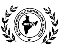 Jai Bharat Institute