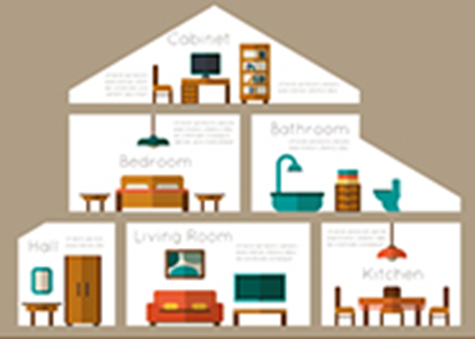 List of Boys Hostel in Bangalore | Top 10 Mens Hostel in Bangalore | Working Mens Hostel in Bangalore | Hostel for Students in Bangalore | Boys Hostel & Rents Details in Bangalore | Residential Flat for Boys in Bangalore