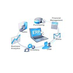 Top 10 Software Company in Ahmadabad | GST Billing & Invoicing software provider in Ahmadabad | Verified Software Business Firms in Ahmadabad | Affordable Software Development Services in Ahmadabad | Software Development Company in Ahmadabad