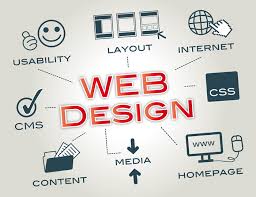 Website Design And Development Company in Bailey Road | Professional Web Design Company in Bailey Road | Web Designers in Bailey Road | Responsive Web designing Bailey Road