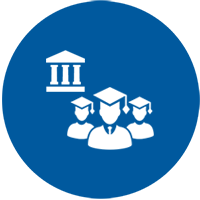 MBA College